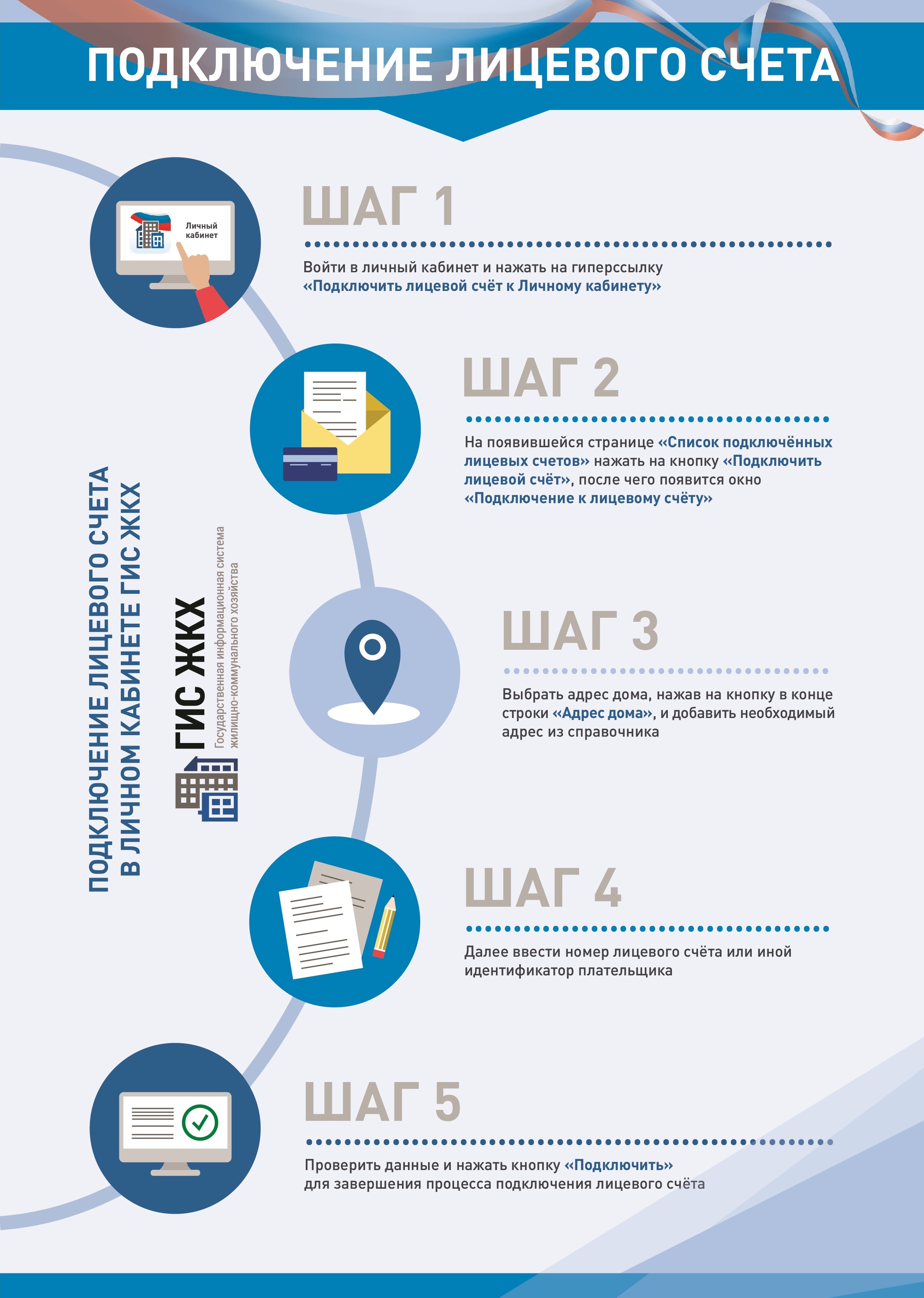 infografika._licevoy_schet.jpg